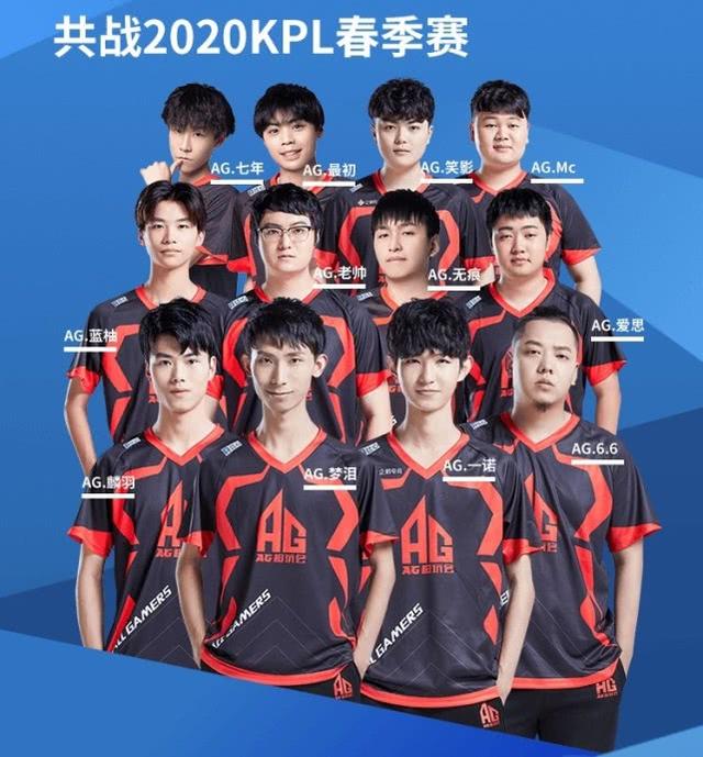瑞典女足的