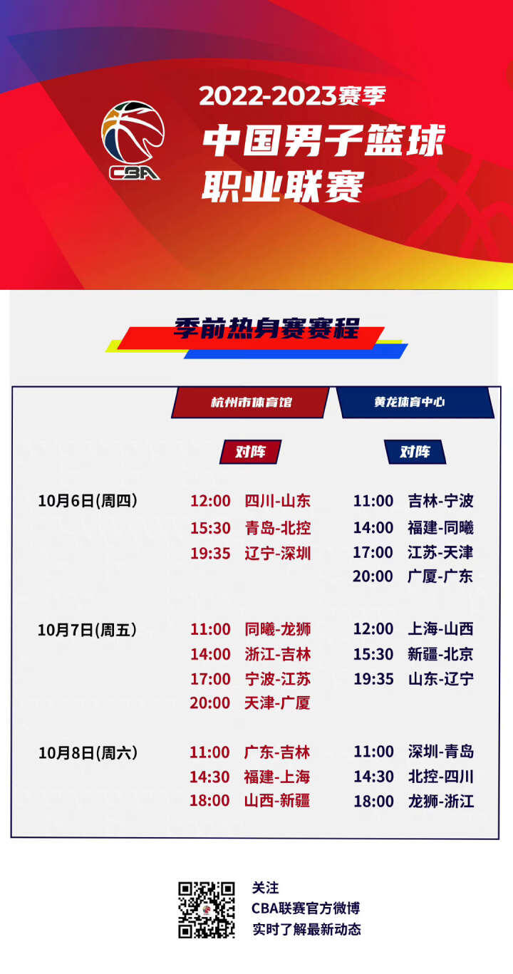 果打造出一