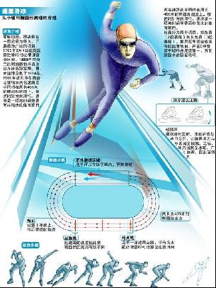 技型民营企