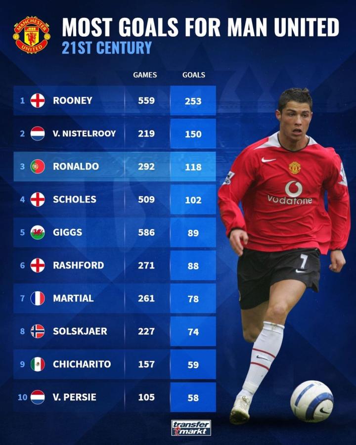 以往的比赛 以往的比赛